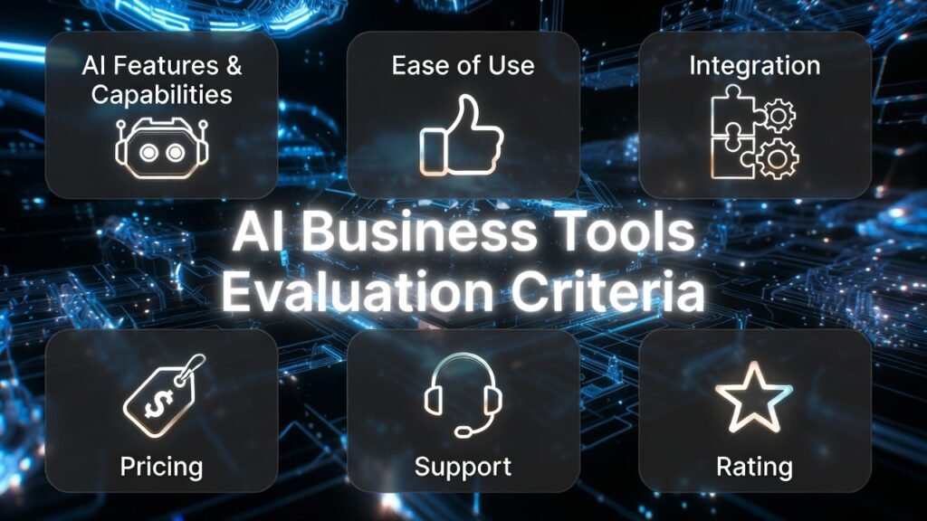 AI Business Tools Evaluation Criteria