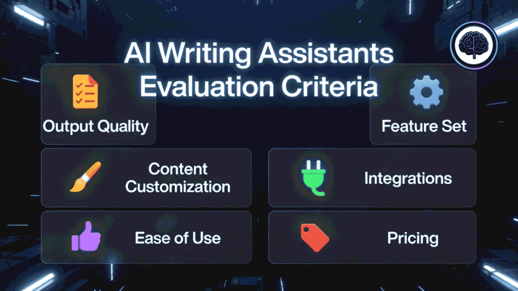 AI Writing Assistants Evaluation Criteria
