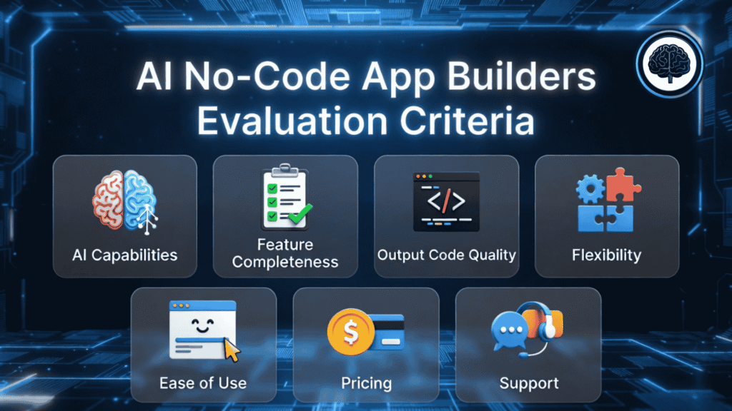 AI No Code App Builders Evaluation Criteria