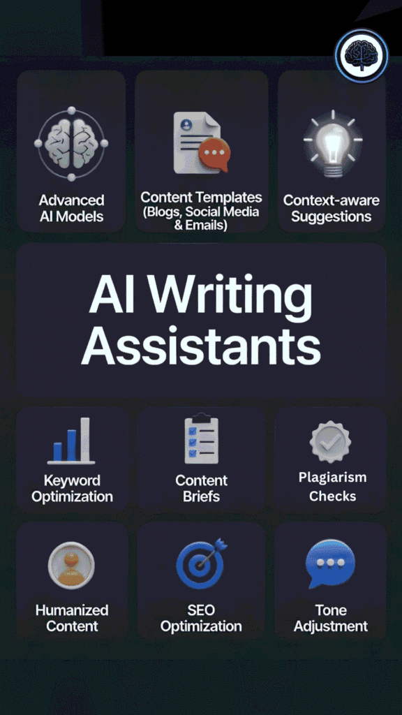 What Are AI Writing Assistants.