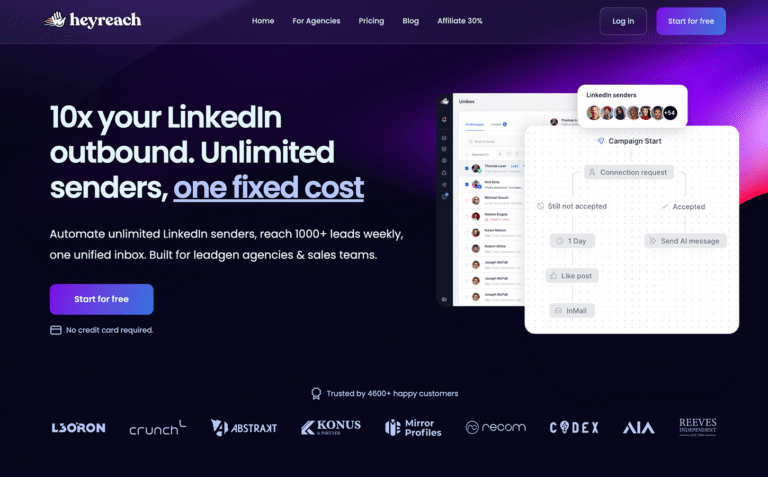 Best AI Tools 2026 Complete Beginner’s Guide to Lead Generation, SEO, Social Media & More